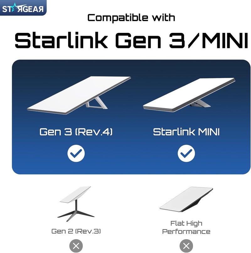 STARGEAR Starlink Cable Gen 3 45M/147FT, Starlink Gen 3 Cable for Starlink Standard V3/REV 4, 24AWG Extension Replacement Starlink Ethernet Cables Satellite Internet Kit Waterproof Outdoor - Image 3